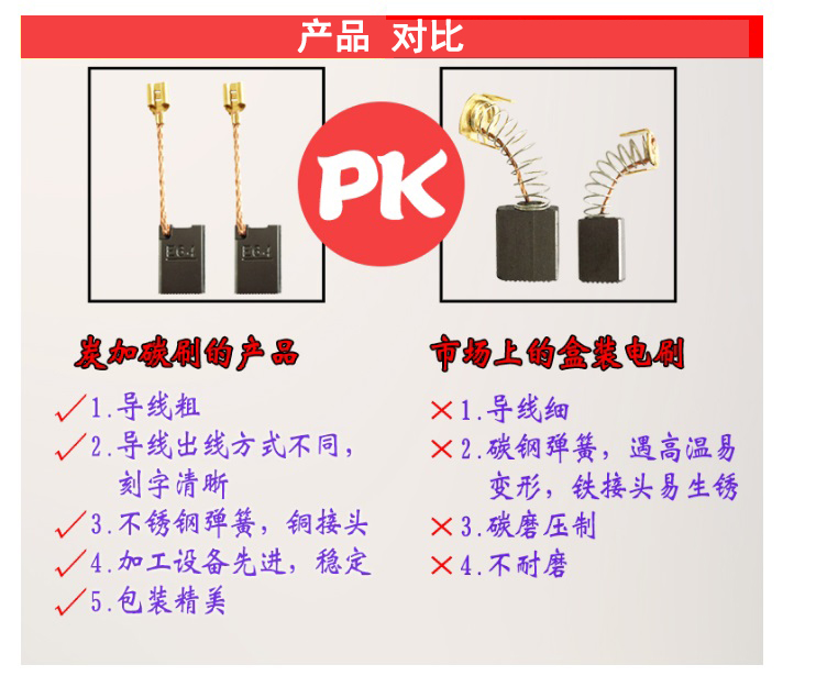 BELTA 產(chǎn)品對(duì)比.jpg